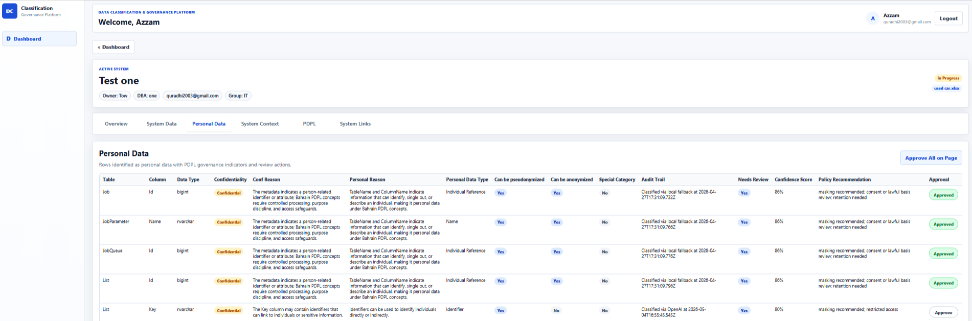 Personal Data Tab